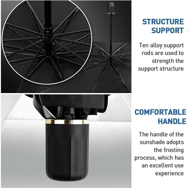 Souqzila car windshield umbrella shade with ten alloy support rods and comfortable frosted handle