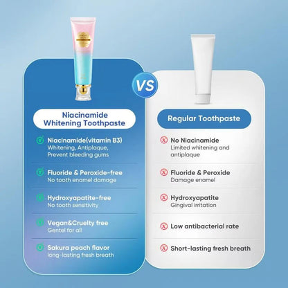 Niacinamide Whitening Toothpaste - For Healthier & Whiter Teeth!
