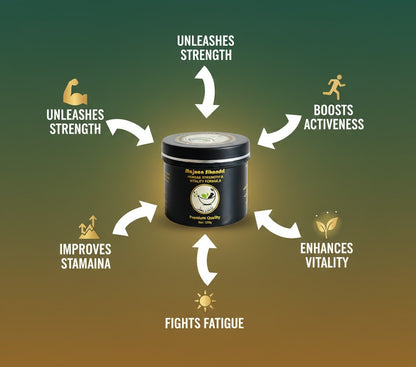 Majoon Sikandri - Al-Shifa Matab (original)